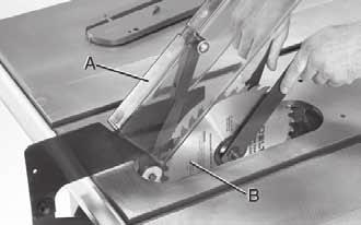 Installing Blade Figure 27 With the blade guard (A) in the raised position, assemble the saw blade (B) on the saw
