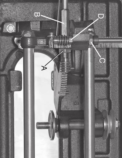 To lower the blade, turn handwheel counterclockwise. Tighten knob (B) when height is set. The saw blade can be set at any angle between 90 degrees and 45 degrees.