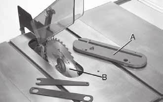 MAINTENANCE Changing the Saw Blade Use only 10 Diameter Blades with 5/8 Arbor Holes, rated at 3450 RPM or Higher Figure 56 Remove table insert (A) and raise saw blade (B)