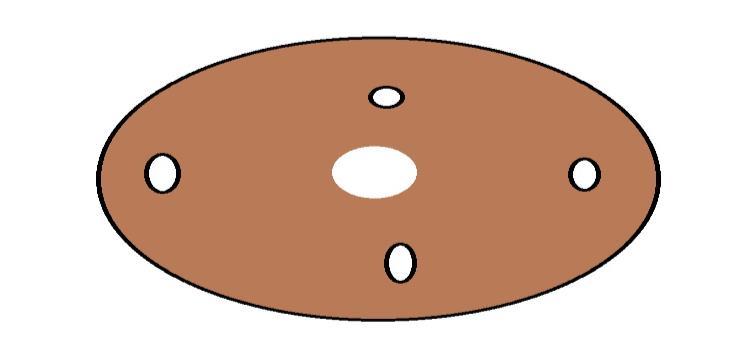shape ( radius of 7.5 cm).