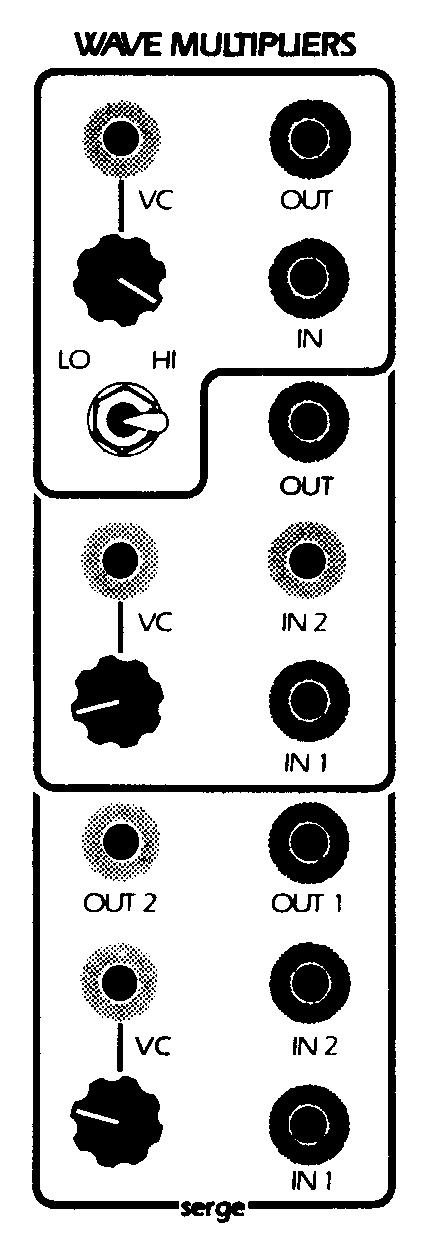 AUDIO SIGNAL MODIFIERS For generating and modifying sound, the typical synthesizer patch is VCO-VCF-VCA, linked in series, with suitable control from keyboard, sequencer, or computer.
