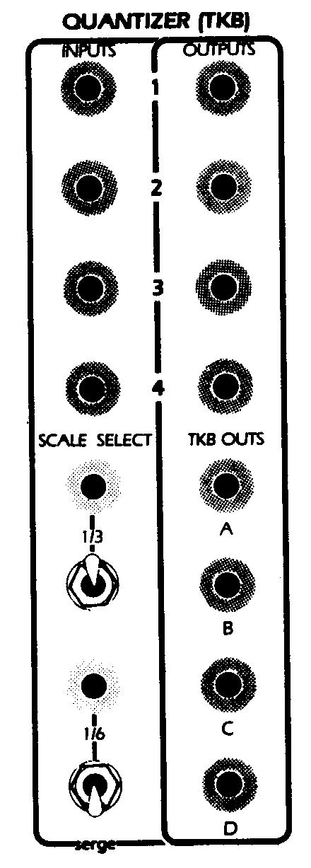 If patched to the 1 volt per octave input of an oscillator tuned to E, a gradual slope of 1 volt applied to the input of the Quantizer will produce the following steps of the musical scales: E-F