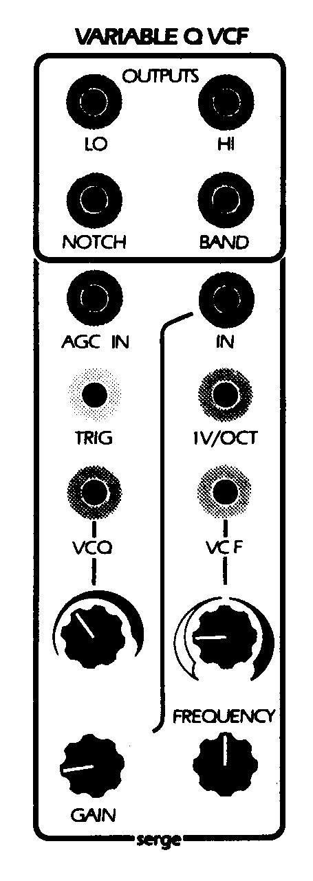 VOLTAGE CONTROLLED FILTERS Serge Modular Systems offers a new series of voltage controlled filters (VCF's).