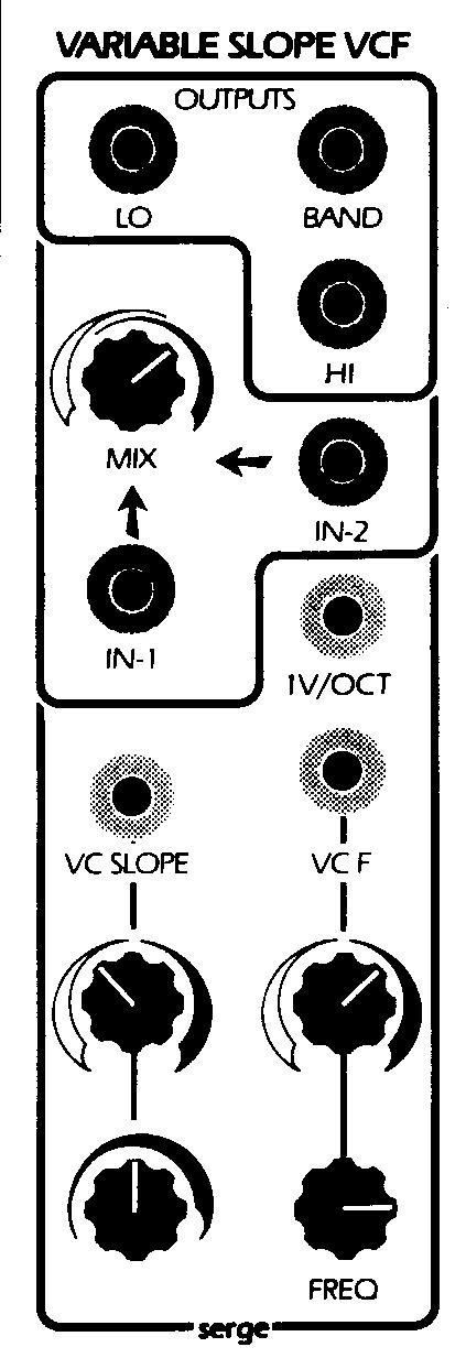 VOLTAGE CONTROLLED FILTERS The VARIABLE SLOPE VCF (VCFS) offers unique control of sound quality offered by no other synthesizer manufacturer.