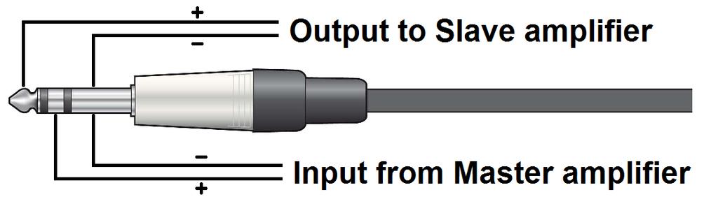 3mm jack connection (14) or unbalanced RCA connection(15).