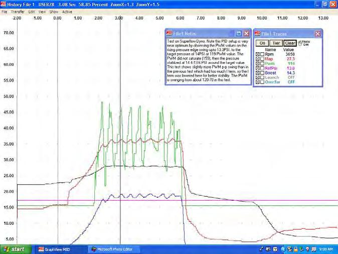 12 INSTALLATION INSTRUCTIONS TEST EXAMPLE 2 - FIGURE 7 This example also shows very good PID values.
