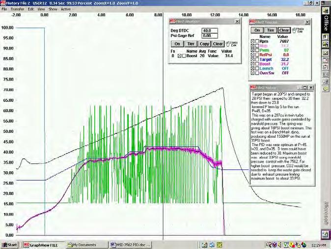 20 INSTALLATION INSTRUCTIONS TEST EXAMPLE 10 - FIGURE 15 This is a Dyno run on a 287 cubic inch twin turbo motor with dual waste gates controlled with manifold pressure.