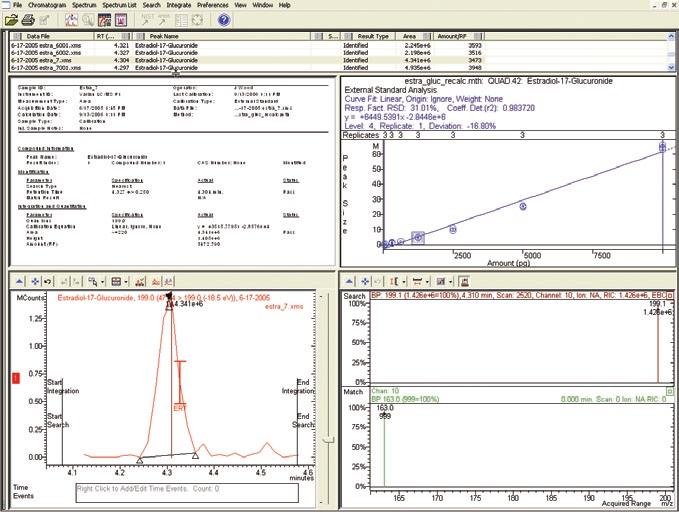 processing results Full featured network compatibility for file management, printing, and remote access Extensive reporting for complete analyses HPLC Pumps 212-LC pumps deliver pulse free flow at