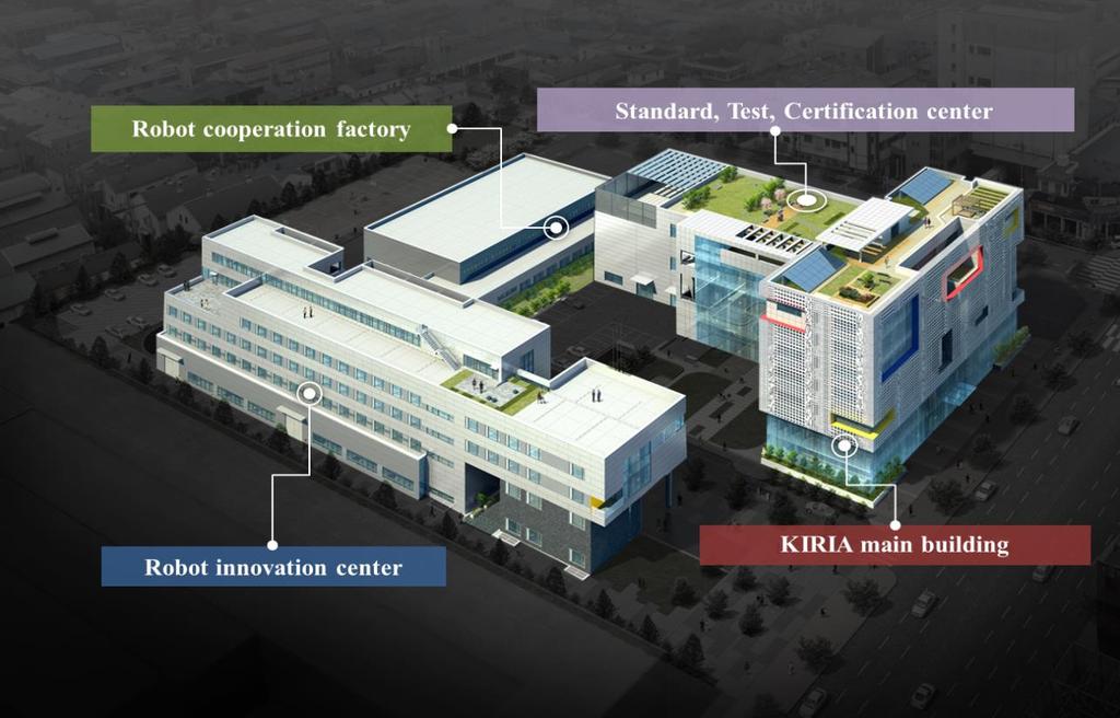 KIRIA(Facilities) Subject Purpose Area Office Main Building Standardization & Certification Center Support for venture,