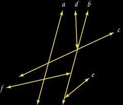 that intersects two or more coplanar lines at different points Key Concepts: Angles formed by Transversals l k 5 6 7 8 1 2 3 4 t Name Exterior angles Interior angles Consecutive Interior angles