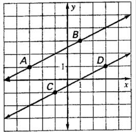 4 Find the slope of each line.