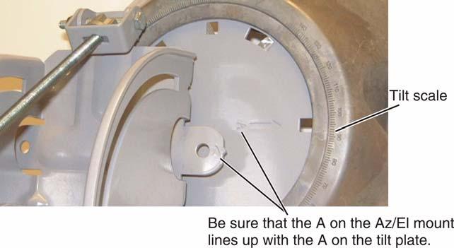 Figure 12: Aligning the Az/El mount 4. Secure the assembly by placing a flat washer, lock washer, and ½-inch nut on each carriage bolt, as shown in Figure 11 on page 19.