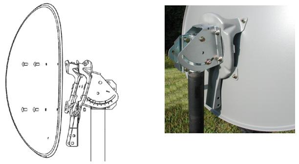 See Figure 19. 2. Insert four carriage bolts (5/16-inch-18 0.75-inch) through the front of the reflector and bracket. 3.