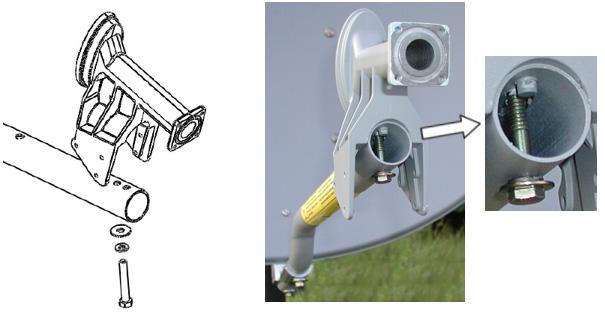 Installing the radio assembly Attach the feed horn to the feed support arm: 1. Position the feed horn near the end of the feed support arm as shown in Figure 23.