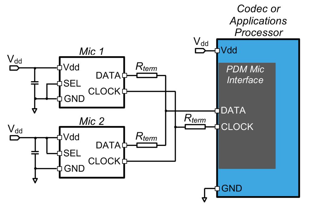 Figure 1: Timing Diagram Figure 2: Hysteresis Diagram Figure 4: State Diagram Figure 3: Typical Application Circuit NOTES: All Ground pins must be connected to ground.