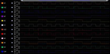 More no of the transistors so area increased. Temperature leakage is high.(i.