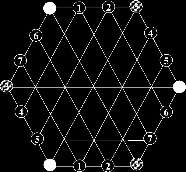 Implementation of channel assignments by distributed algorithms replicated at the transceivers and in the mobile units is a beneficial by-product of this symmetry. References Figure 8.