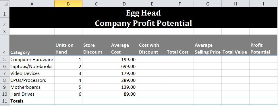 Page 3 of 5 As an intern for Egg Head, you are making a template. Please type the information below into a spreadsheet.