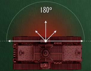 When drawing Line of Sight to a Model, we need to consider: 90, 180 and 270 Degree Fire Arc A 90, 180 or 270 degree Fire Arc is centred on the appropriate point on