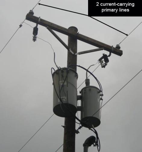First, look at the utility pole that holds the transformers supplying the service and identify the current-carrying lines that run to the transformers.