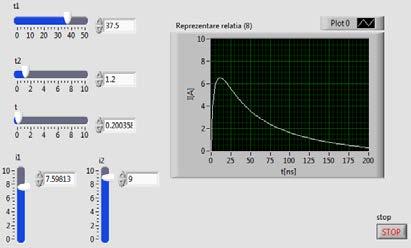 Volume 56, Number 4, 05 47 with web interface. ACKNOWLEDGMENT Fig. 9 Front panel of Labview. 4. THE GRAPHICAL INTERFACE OF THE SYSTEM A model for graphical interface for this monitoring of atmospheric charge is presented in figures 9 and 0 [4].