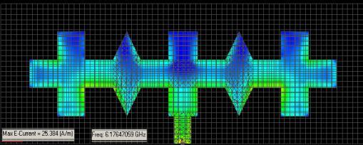 compares the microstrip fed and CPW fed simulation results for these two antennas.