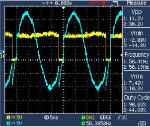 However the minimum voltage to fire the MOSFET is 5 V. Therefore, an Optocoupler was used between the MCU and the gate of the two MOSFET to boost the amplitude of the PWM up to 10 Vpp.