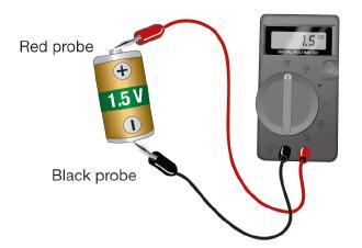 Voltage A useful meter is a multimeter, which can measure voltage or current, and sometimes