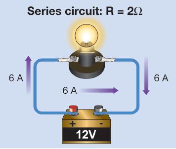 Calculating in circuits In a series circuit,