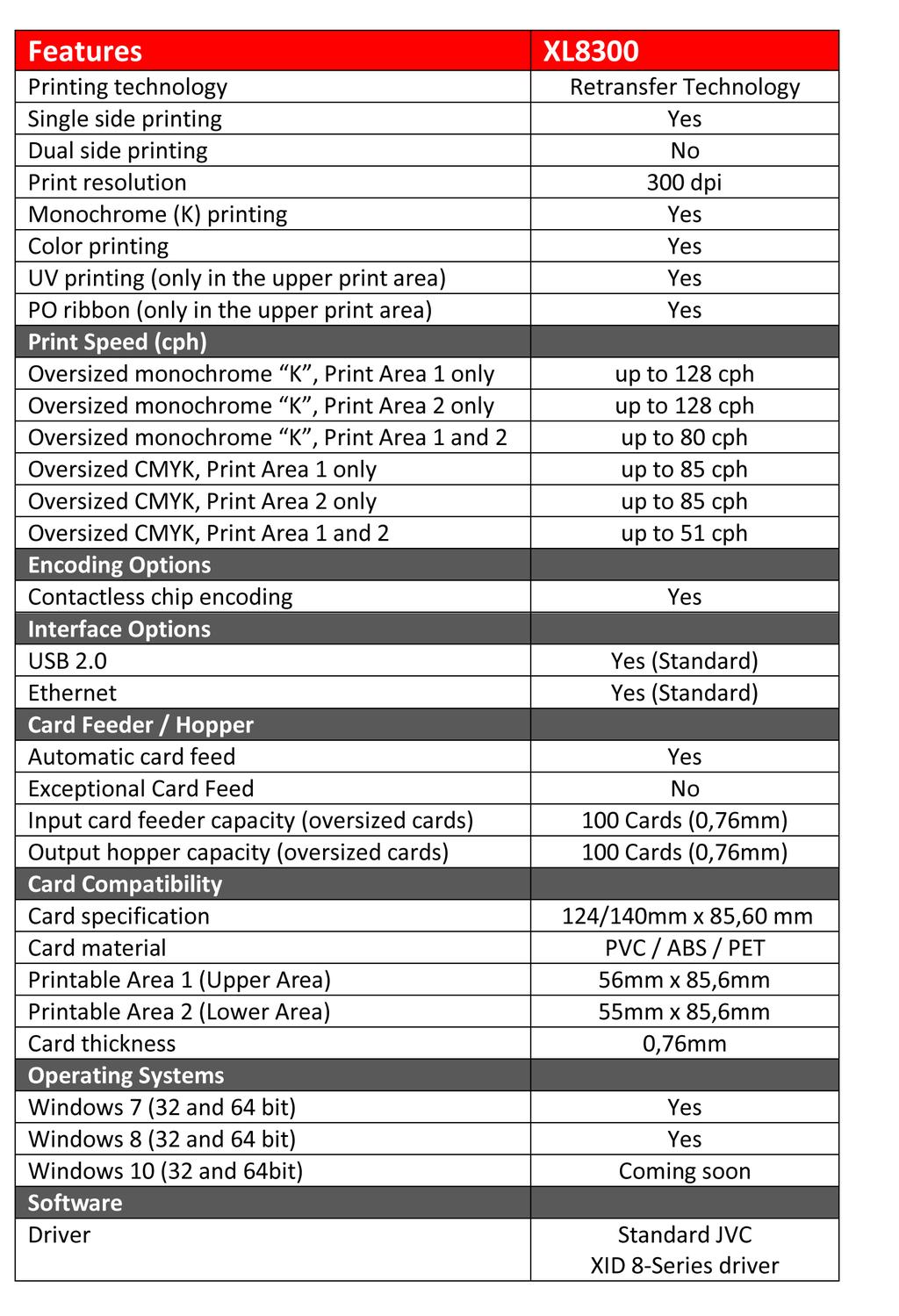 XL8300 Printer Specifications