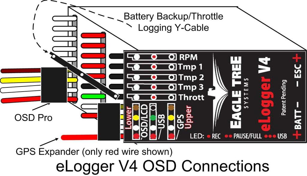 Connecting the OSD Pro to your elogger V4, elogger V3 or Data Recorder Page 6 Please read the appropriate box below for information on connecting the OSD Pro module to your logger.