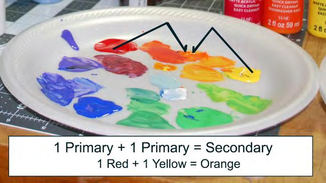 ACCURACY V. EASE There are times when you need accuracy in your color mixing, and other times that you just want an easy way to create new colors.