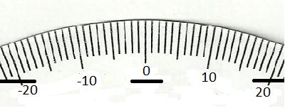 Assembly Instructions for the Plumber s Polarimeter Mark N.
