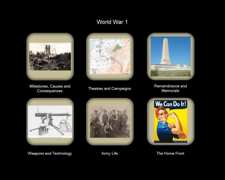 World War 1 Interactive Display Package Framework for the World War 1 Display Insert Content to Build Your Own Custom Display Easy to Modify the Structure and add Items In-House Free to use on