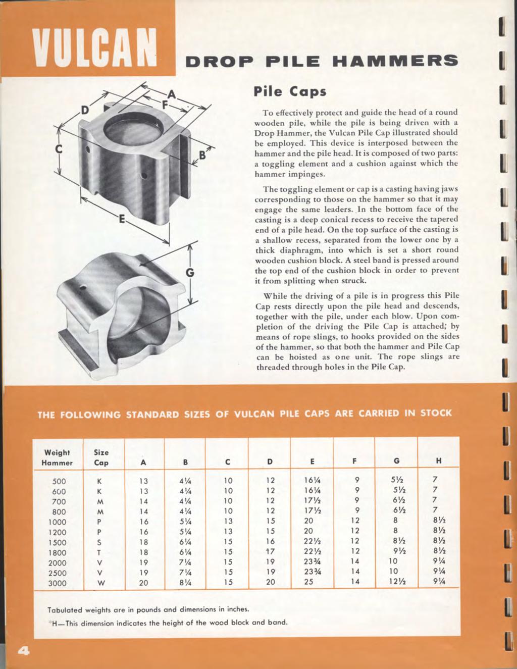 DROP FILE HAIVIIVIERS Pile Caps To effectively protect and guide the head of a round wooden pile, while the pile is being driven with a Drop Hammer, the Vulcan Pile Cap illustrated should be employed.