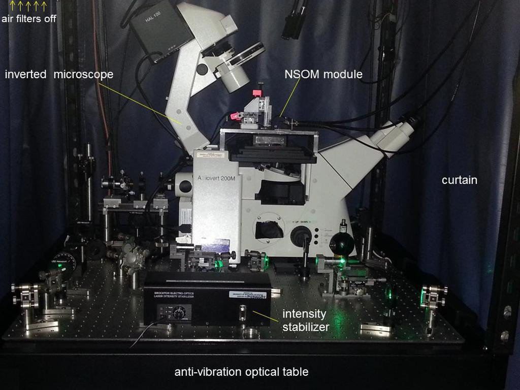 The implementation of the NSOM module atop our inverted microscope along with the main optical and mechanical components are shown in Figure 3.