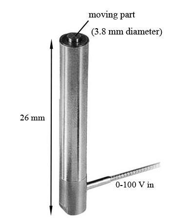 79 We have calculated that a piezo tube actuator with a push/pull force capacity of 50/1 N (Physik Instrumente, model P-810.10) would not meet the physical requirements.