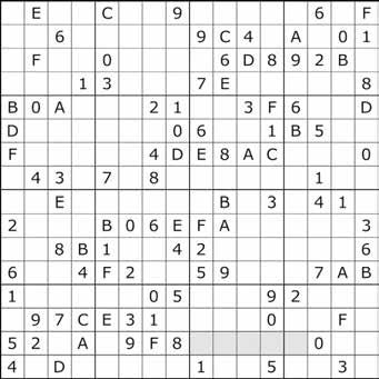 The Hexadoku puzzle employs numbers in the hexadecimal range 0 through F.