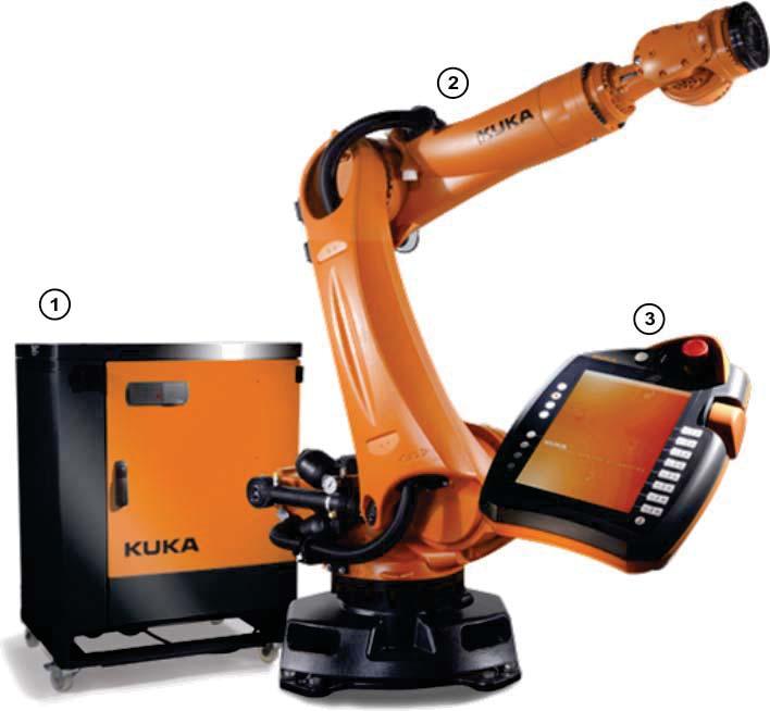 4 Industrial robots 4.1 Overview The following contents are explained in this training module: What is a robot? Structure of a robot Arrangement of the main axes Absolute accuracy and repeatability 4.