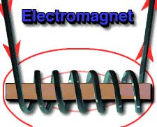 An example of a simple electromagnet can be made using enameled