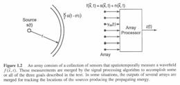 Goals of array processing Detection: To enhance the signal-tonoise ratio beyond that of a single sensor's output (problem 1.1).