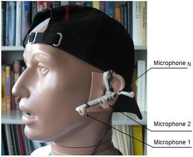 Chapter-2 Fig. 2. 1. Head simulator with the three element microphone array 2.2 Beamforming in Hearing Aids Beamforming is a signal processing technique used for signal transmission or reception.