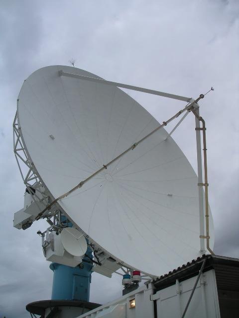 Radar: Acronym for Radio Detection and Ranging Radar is a remote sensing technique: Capable of gathering information about objects located at remote distances from the sensing device.