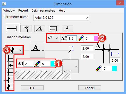 EXPLANATION Dimension parameter: The settings for the dimension text (1), the