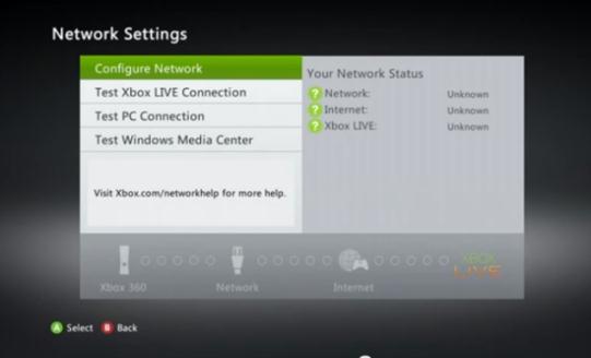 6 Getting to Know Your Xbox 360 Wired Connection A wired connection is the most reliable and fastest way to acces the internet.