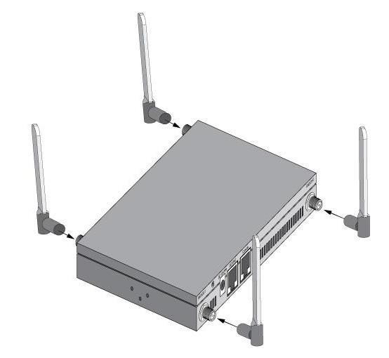 Altitude 4522 Access Point External Antenna Model Antenna Options supporting the 5 GHz band. Select an antenna model best suited for the intended operational environment of your Access Point.