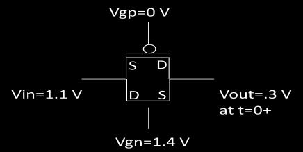 c) (10%) Assume the transistor width is three times minimum size and the length is twice minimum size. Compute the drain current flow I DS at t = 0+ and at t=infinity. At t=0+, Vds= 0-1.4= -1.