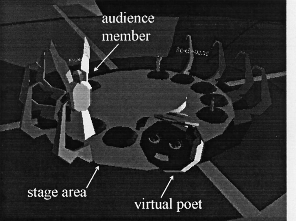 Shared Spaces with Mixed-Reality Boundaries 203 Fig. 5. A view of the stage area and example embodiments. 3.