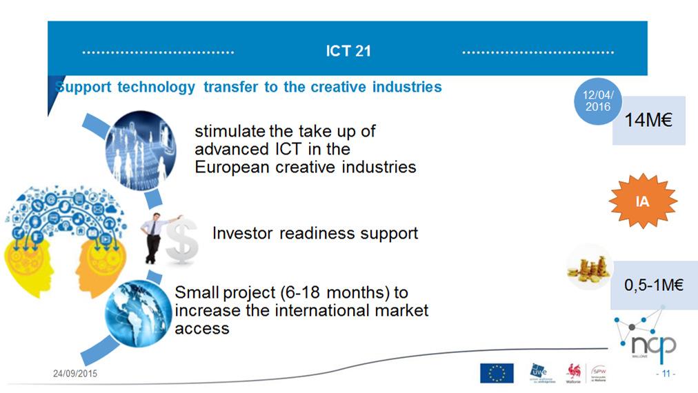 Specific Challenge: SMEs represent 85% of all actors in the creative industry sector.