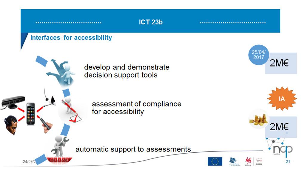 b. Innovation Actions Building on ongoing efforts, develop and demonstrate decision support tools for the assessment of compliance to web sites accessibility standards and guidelines.